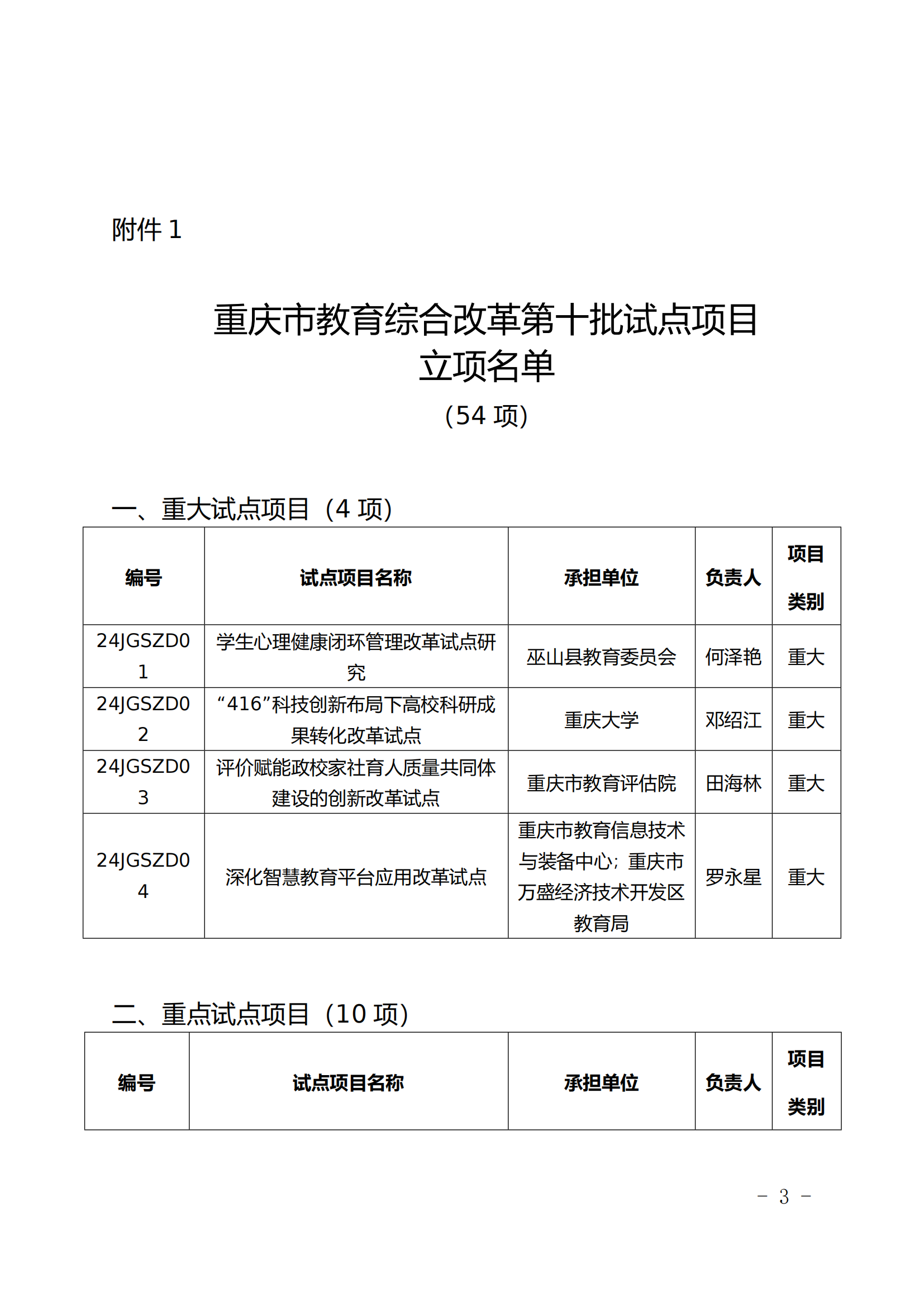 7cd5a96c-2048-44b7-91c2-ef89c8f1d4e4_02.png