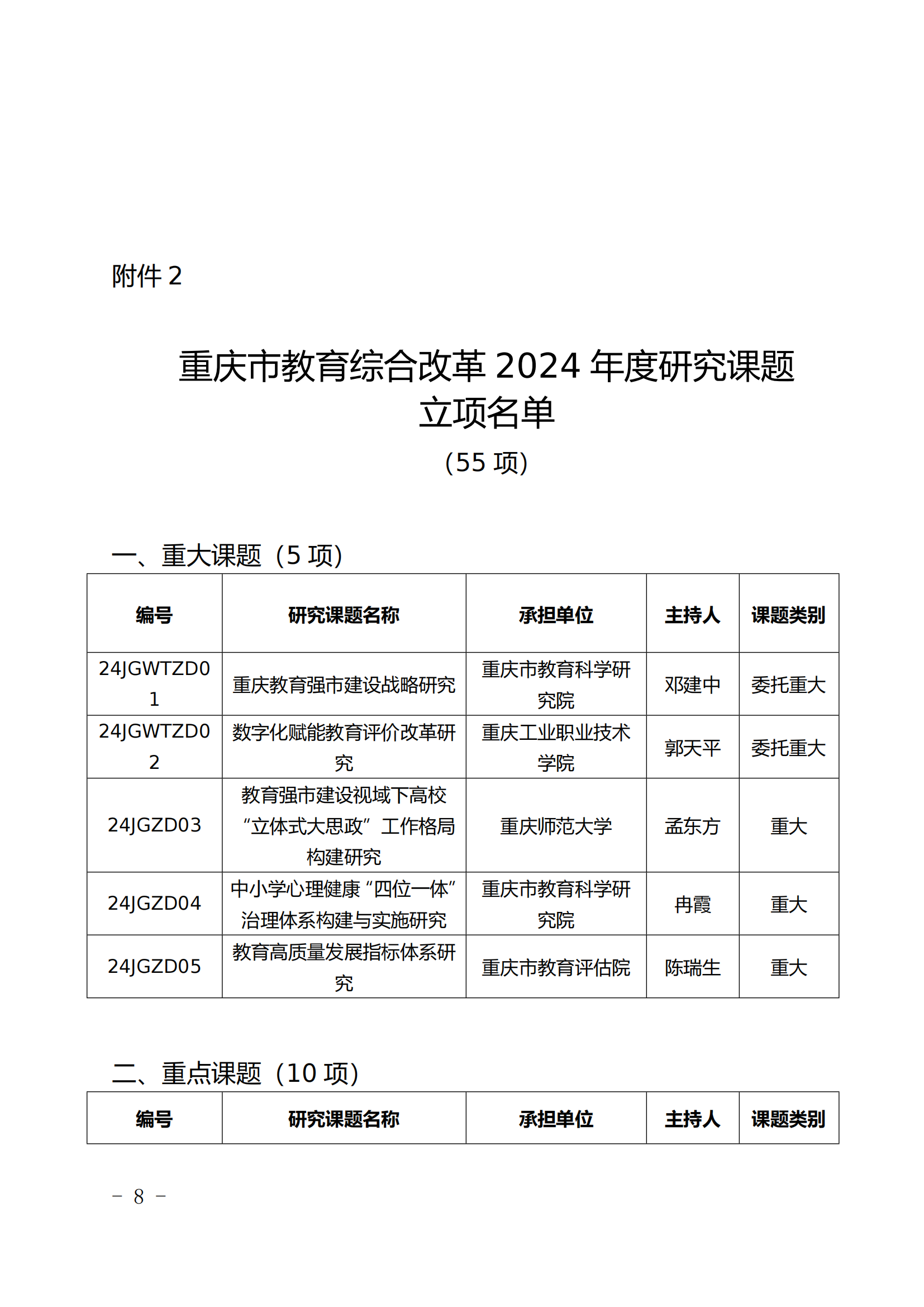 7cd5a96c-2048-44b7-91c2-ef89c8f1d4e4_07.png